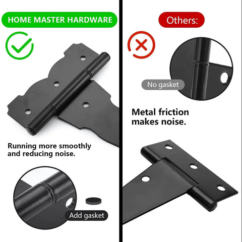 Comparison of 8 Inch Heavy Duty T Strap Hinge Set With Screws Black Finish For Doors Gates Sheds And Barns with gasket and without gasket options