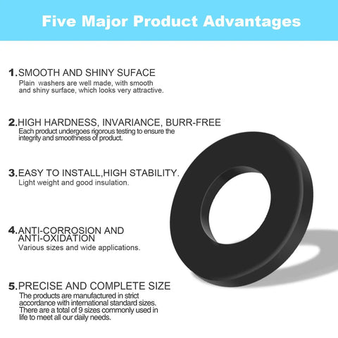 Visual features of Premium Nylon Flat Washers Set With 1200 Pcs In 9 Sizes M2 to M12 Black Fender Washers