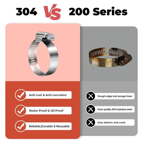 Comparison of 304 and 200 series worm gear hose clamps showing durability differences and corrosion resistance features.