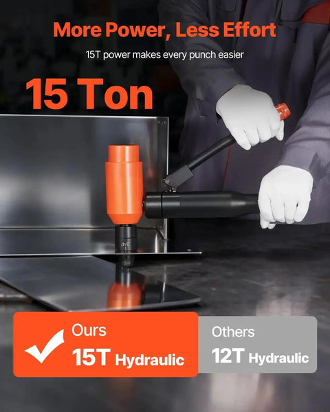 Heavy Duty 15 Ton Hydraulic Knockout Punch Set Workhorse With Half Inch To Four Inch Dies shown in use