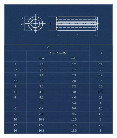 Engineering diagram showing dimensions for 65Mn Manganese Steel Elastic Cylindrical Slotted Pin Set M1.5 M2 M3 M4 M5 M6 With 12mm Diameter And 3mm To 100mm Lengths Split Spring Dowel Tension Pin Heavy Duty Vehicle And Industrial Grade Untreated Finish.