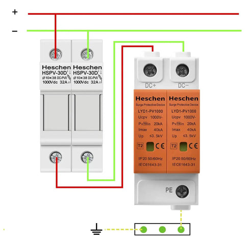 PV Solar Fuse Holder 2 Pole With 35mm DIN Rail Mount For Solar Arrays HSPV 30D DC 1000V 32A Fits 10 x 38mm Fuse CE Listed