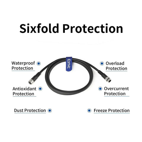 M12 5 Pin Male To Female A Code Sensor Connector Cable PVC Jacket Heavy Duty 10M Gold Plated Contacts showcasing sixfold protection features.