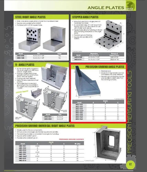 Catalog page showing various angle plates including the 3 Inch Ground Angle Plate With Webbed End For Precise Machining, 3 By 3 By 3 Inch Heavy Duty Cast Iron Fixture Normalized And Stress Relieved, Precision Ground Surfaces Square And Parallel To 0.00.