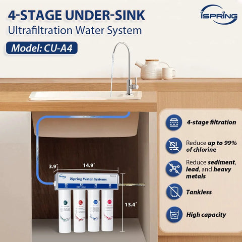 iSpring CU-A4 0.01μm under-sink water filtration system with 4-stage ultrafiltration and brushed nickel faucet