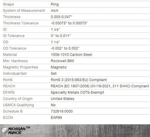 Specification sheet for Michigan Muncie input shaft shim kit, detailing measurements, material, and compliance certifications.