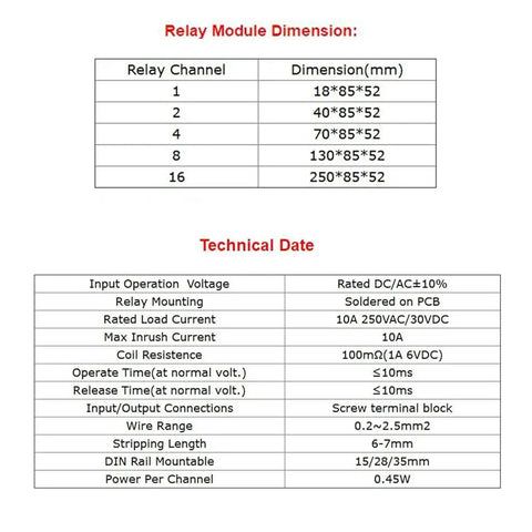 Specifications table for 8 Channel Relay Module For AC DC 12V PLC Control with dimensions and technical data.