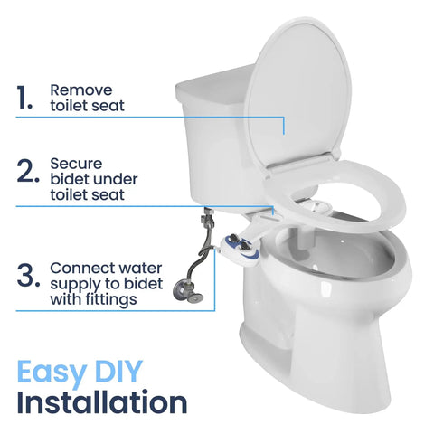 DIY installation steps for Rear Wash Non Electric Bidet Attachment With Self Cleaning Nozzle Toilet Seat on two-piece toilet