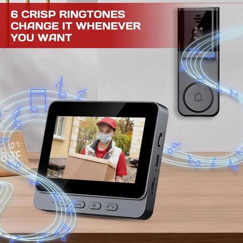 No WiFi Video Doorbell With Monitor, Wireless Doorbell Camera Using 2.4G Module, close-up of screen and doorbell unit