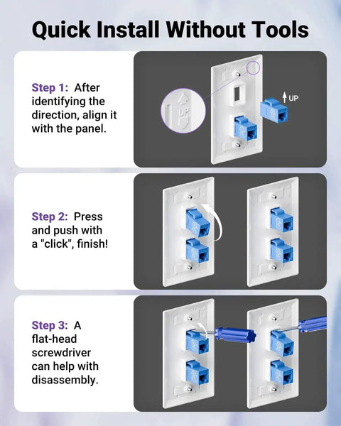 Quick install instructions for Double Female Cat6 RJ45 Keystone Coupler Inline Ethernet Extender with snap-in clip, wall panel view.