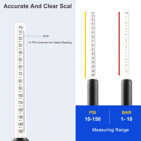 UHARBOUR dual-head tire pressure gauge with extended tube, 10-150 PSI / 1-10 BAR for semi-trucks and RVs