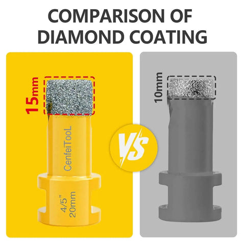 Comparison of two diamond-coated drill bits with 15mm and 10mm coating visible for Pro Grade 15 Piece Diamond Tile Hole Saw Kit.