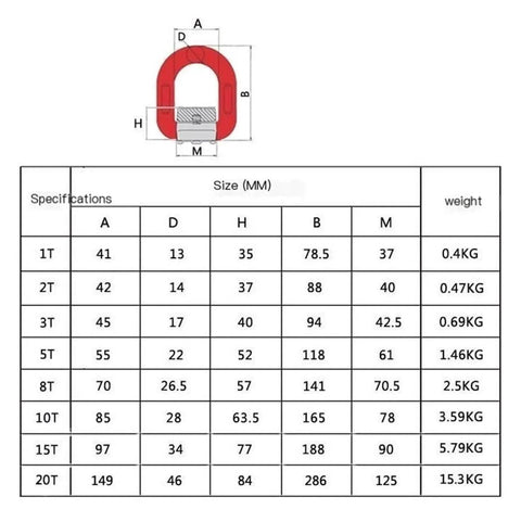 Table of specifications for Heavy Duty G80 Alloy Steel D Ring Weldable Ring With Lateral Ring and Flip Anchor, showing sizes and weights.