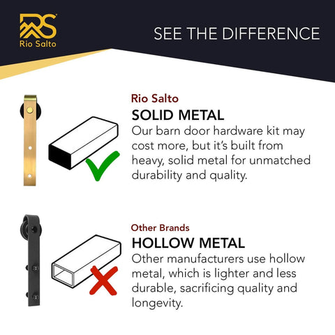 Comparison of Rio Salto solid metal barn door hardware with other brands' hollow metal showing durability differences