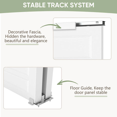 Close-up of 48x80 In 5 Panel Bypass Sliding Closet Door Kit With White Primed Slabs showing decorative fascia and floor guide.