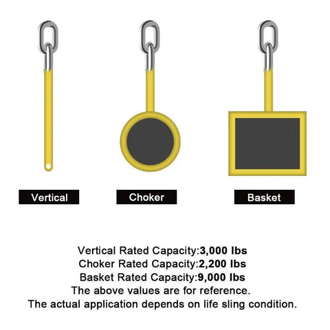 Amazon lifting strap set, 2in x 6ft, yellow eye-to-eye web slings with vertical, choker, and basket ends