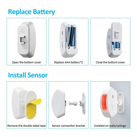 Installation and battery replacement for Wireless Pro Motion Sensor Alarm For Home Office And Store Security, showing steps and components.
