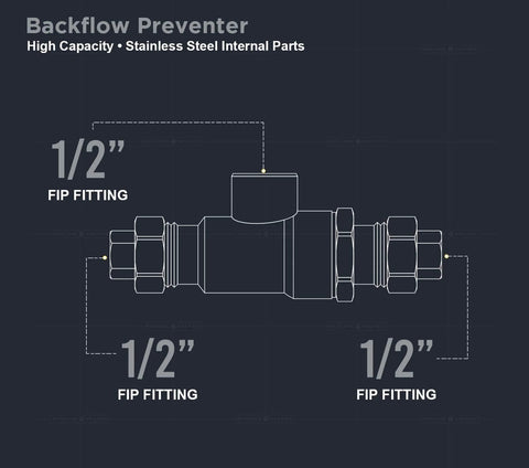 Midline backflow preventer valve diagram; 1/2 in FIP fittings on both ends, cast iron body.