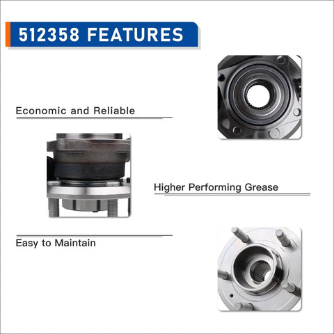 Rear Wheel Bearing And Hub Assembly For 2012 Through 2015 Chevy Captiva Sport 2007 Through 2009 Equinox features overview