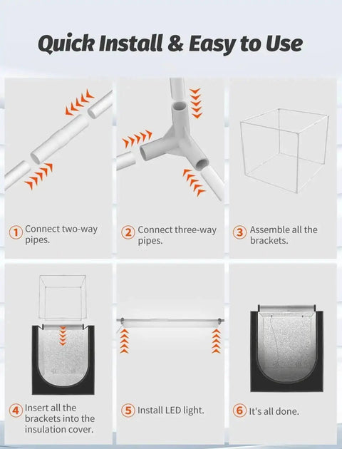 Installation guide for Tough As Nails 3D Printer Enclosure with LED light, illustrating pipe connections, LED installation, and bracket assembly.