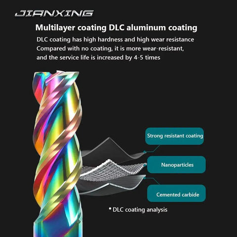 Extra Long One Eighth Inch Carbide Square End Mill For Aluminum Copper Alloy Plastic Wood Three Inch Overall Length Three Flute HRC 55 DLC Coated CNC Router Bit with colorful multilayer DLC coating visible, highlighting coating layers and structure.