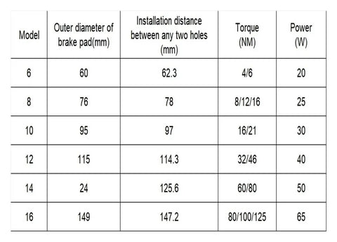 Specification table for Mechanivis servo motor brake BFK457-10; models 6–16, pad sizes, hole spacing, torque and power.