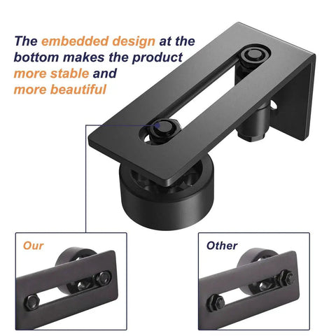 Adjustable Floor Guide For All Sliding Barn Doors With Eight Setup Options, Flush Bottom Design, Flat Stay Roller, Set Of 2, Built From Solid Steel And POM Nylon For Durability, Compatible With Door Panels Of Various Sizes, showing close-up view of embedded design for stability.