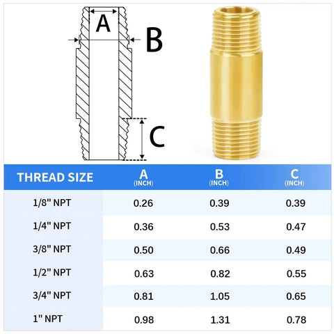 Diagram and image of Brass Pipe Fitting Long Nipple Half Inch NPT Male to Half Inch NPT Male Two Inch Length 50mm Two Pack