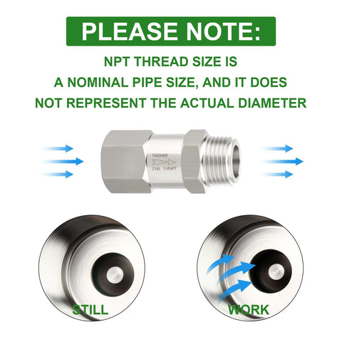 TAISHER 316L stainless steel check valve, 1/4 NPT male to 1/4 NPT female, backflow prevention, one-way