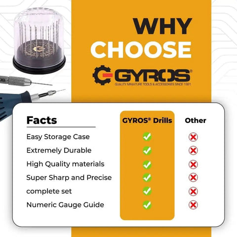 Comparison chart showcasing features of Pro Mini Twist Drill Bit Kit For Jewelry Making And Soft Metals by Gyros.