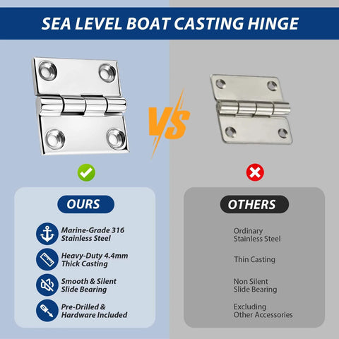 Square hinge, heavy-duty marine-grade 316 stainless steel, 2x2 in, 2-pack for boat hatches.
