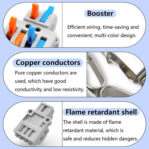 Close-up of Two In Four Out Lever Terminal Block Kit For Quick Wire Splicing, featuring copper conductors and flame retardant shell.