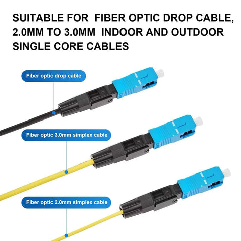 Fiber optic quick connector set, SC UPC, blue plug on black body, yellow drop cables, three units, Amazon brand