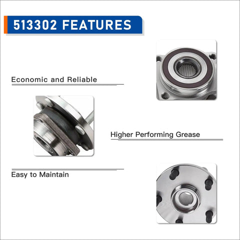 Front Wheel Bearing Hub Assembly For Subaru Ascent 2019, Forester 2019-2021, Impreza 2004-2014, Legacy 2015-2020, Outback Replacement Hub Unit