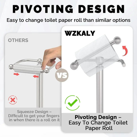 Comparison of pivoting post designs for free standing toilet paper holder, illustrating ease of roll change with brushed nickel finish.