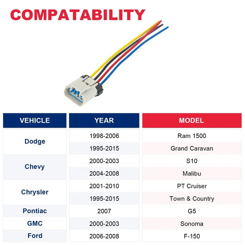 Chevy Ford Compatible Fuel Pump Connector Wiring Harness Pigtail Plug For Chevy Chrysler Dodge Ram 1500 GMC Pontiac Replacement Carter 888159