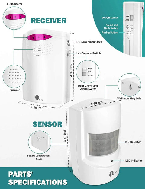 Wireless Driveway Alarm System With 1000ft Range, Motion Sensor Security Kit showing receiver and infrared sensor specifications