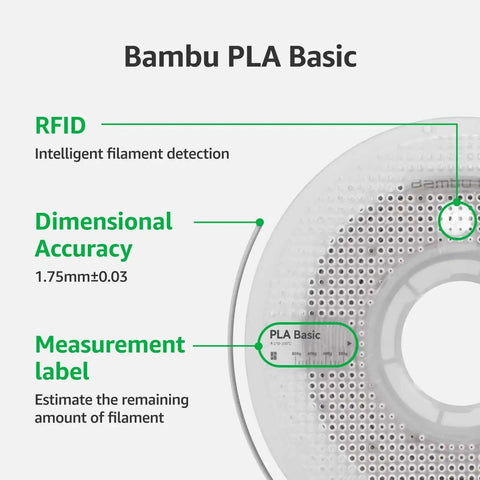 Jade White 1.75mm PLA 3D Printing Filament With Accuracy Within 0.03 mm No Warping Or Tangling Fast Printing On A Reusable 1kg Spool RFID