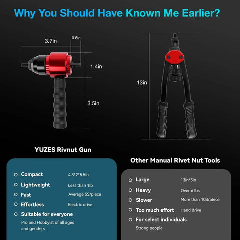 Comparison of YUZES Rivnut Gun and manual tool with dimensions for Rivet Nut Tool Kit For Drills And Ratchets.