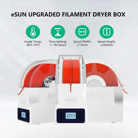 Upgraded Filament Dryer Box For 3D Printing, Dry Box With Spool Holder And Storage shown with red filament spool