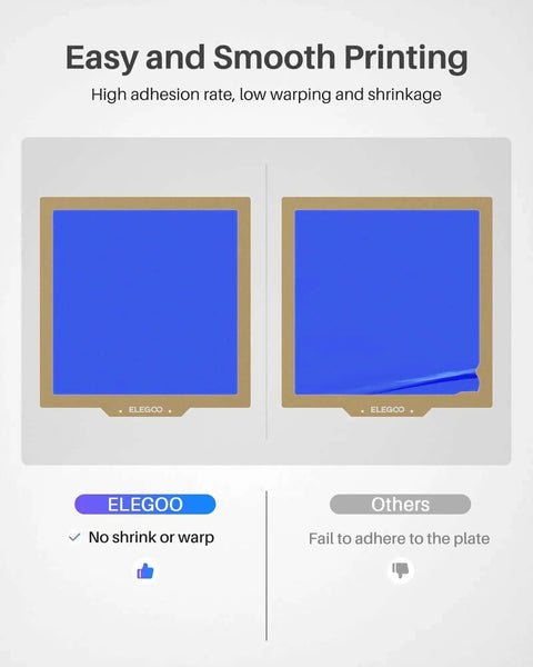 Comparison of 3D printing adhesion between ELEGOO and other brands, showing no shrink or warp with ELEGOO.