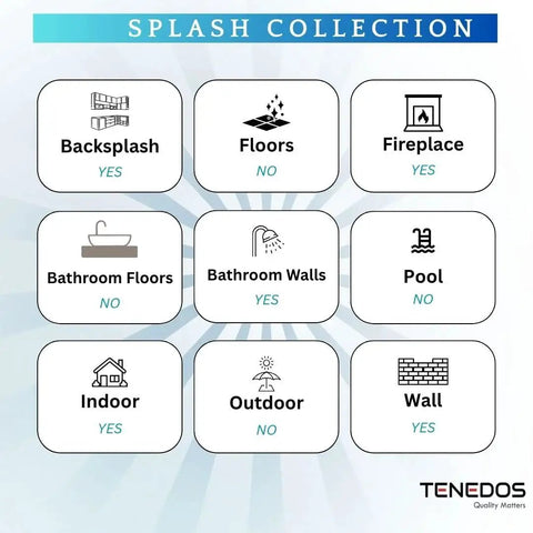 Diagram showing tile suitability for backsplash, bathroom walls, and more. Part of Tenedos Splash Collection.