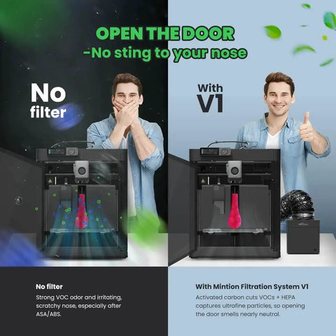 Comparison of 3D printer with and without Pro Grade 3D Printer Filtration System With True HEPA H13 And Carbon Filter for Bambu Lab P1S X1C