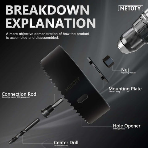Exploded view of Complete 22 Piece Hole Saw Kit With High Carbon Steel Blades For Drywall Soft Wood Plastic And PVC Pro Grade.