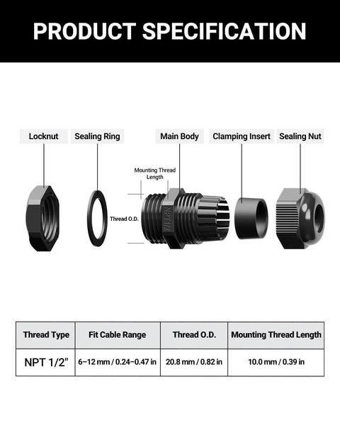 Exploded view of Ten Pack One Half Inch NPT Cable Glands Nylon Waterproof IP68 Cord Connectors PA66 with detailed parts labeled.