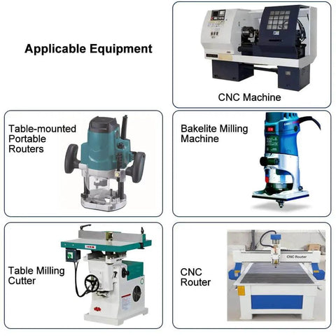 Various equipment compatible with 1/4 Inch Shank Bowl And Tray Router Bit Set 3 Pieces Cove Juice Groove Router Bits, including CNC machines and routers.