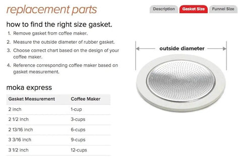 Front view of Bialetti gasket and metal filter for 9-cup moka pot.