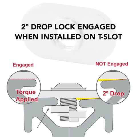 Diagram of 2° drop lock engaged on Centered Slide In Economy T Nuts 1/4-20 Stainless Steel, 18-8 Finish For 10 Series Aluminum Extrusions.