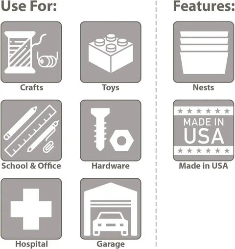 Graphic showing uses for Built Tough Plastic Shelf Bins For Garage Storage And Drawer Organization 12 Inch By 3 Inch By 4 Inch Blue 24 Pack Versatile Bins That Fit Shelves Cabinets And Racks, including crafts, toys, school, office, hardware, hospital, garage, and features like nesting and Made in USA