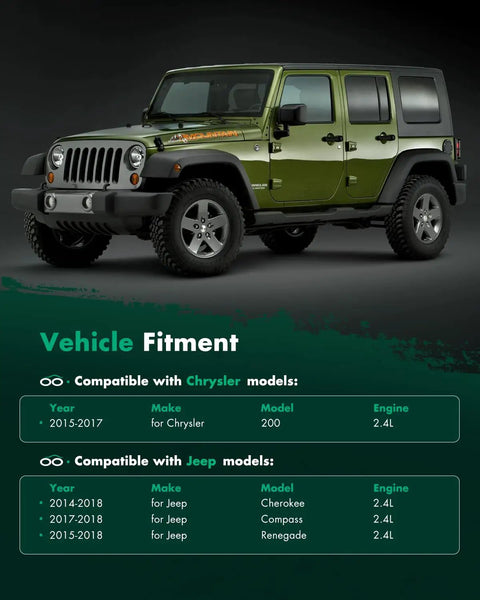 Green Jeep Wrangler displayed with a fitment chart for Chrysler and Jeep models.